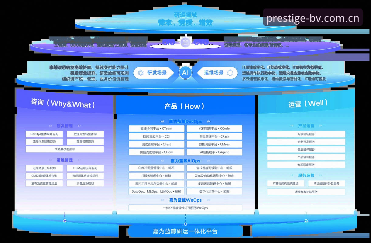 伟德体育官网X7K9下载深度分析：探索非凡体验的创新路径